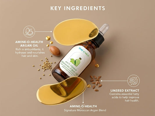 pure Moroccan Argan Oil – 100% Natural for Skin & Hair Care - Amine-O-Health Store