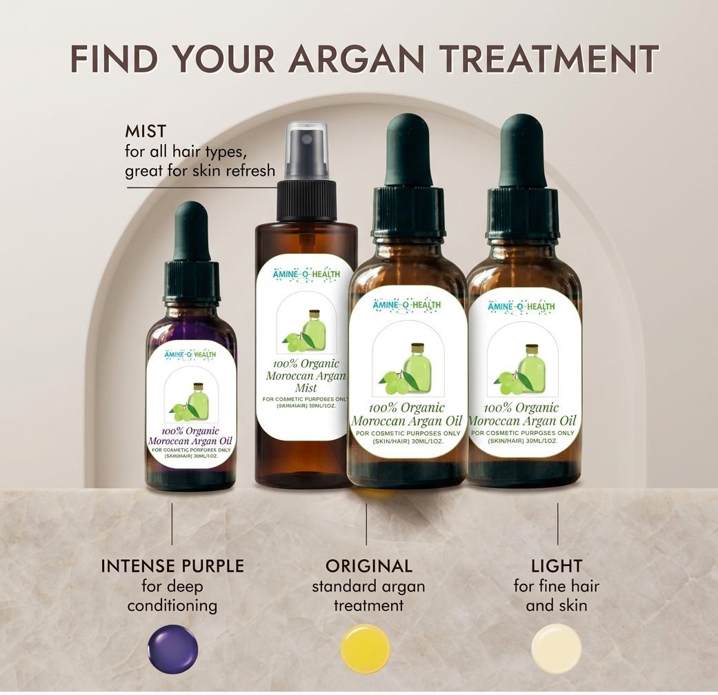 How to Use Moroccan Argan Oil for Hair: Step-by-Step Guide for Maximum Shine - Amine-O-Health Store