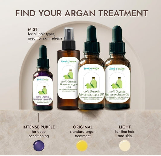 How to Use Moroccan Argan Oil for Hair: Step-by-Step Guide for Maximum Shine - Amine-O-Health Store