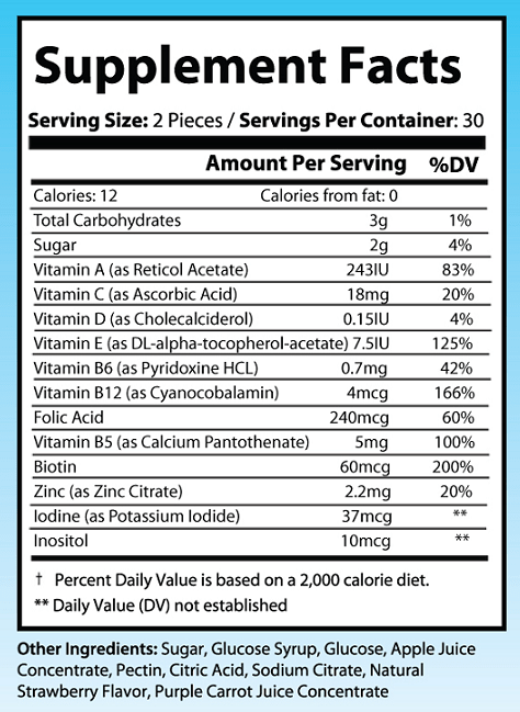 Adult Multivitamin Gummies – Energy, Immunity & Wellness - Amine - O - Health Store