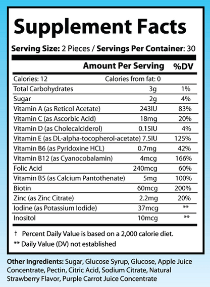 Adult Multivitamin Gummies – Energy, Immunity & Wellness - Amine - O - Health Store